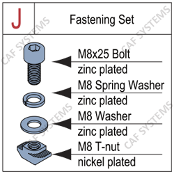 Service Details